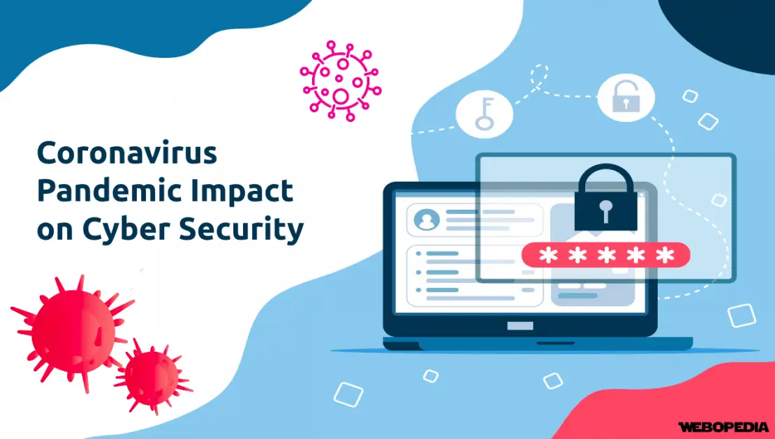 Coronavirus-Pandemic-Impact-on-Cyber-Security