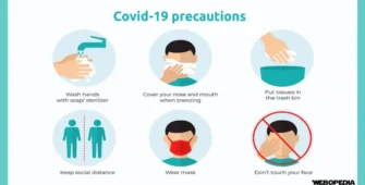 Top-Covid-19-precautions-that-you-need-to-take-while-reopening-of-office