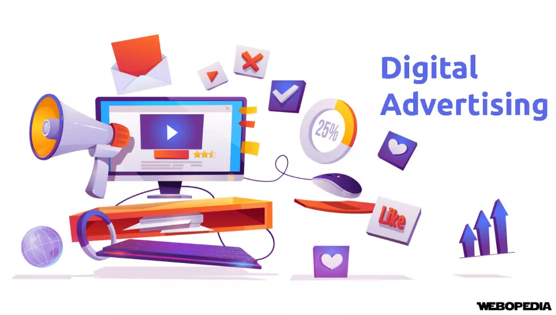 Top-Digital-Advertising-Trends-in-2020