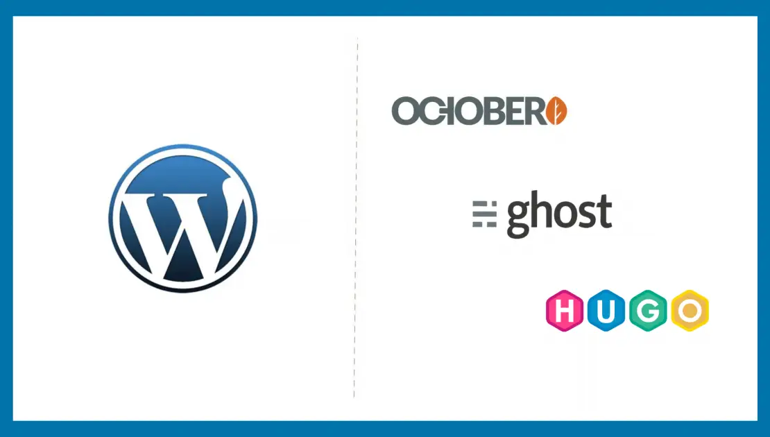 WordPress-Alternatives
