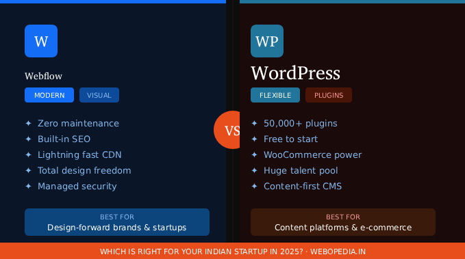 webflow_vs_wordpress_thumbnail